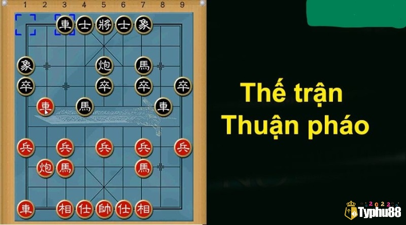 Thế trận thuận pháo- trong các thế cờ tướng