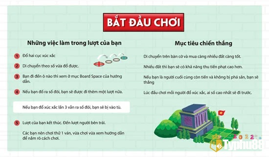 Cần hiểu rõ luật chơi để thực hiện cách mua nhà trong cờ tỷ phú tối ưu