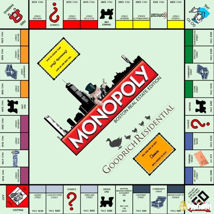 Hướng dẫn chi tiết về cách chơi cờ tỷ phú monopoly