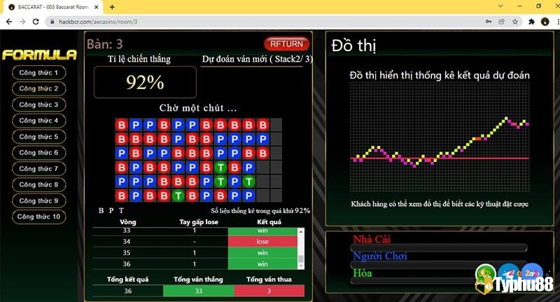 Cùng TYPHU88 tìm hiểu các Tool Baccarat hiệu quả