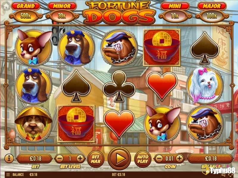 Các nút lệnh trong Fortune Dog được đặt bên dưới màn hình