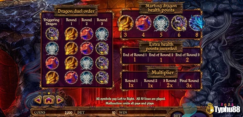 Dragon’s Throne chính là biểu tượng Scatter trong tựa game