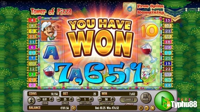 Thắng lớn khi thành thạo các nút chức năng trên bảng điều khiển của slot game