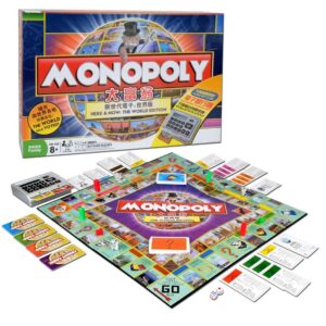 Cờ tỷ phú monopoly – Hướng dẫn cách chơi đơn giản dễ hiểu