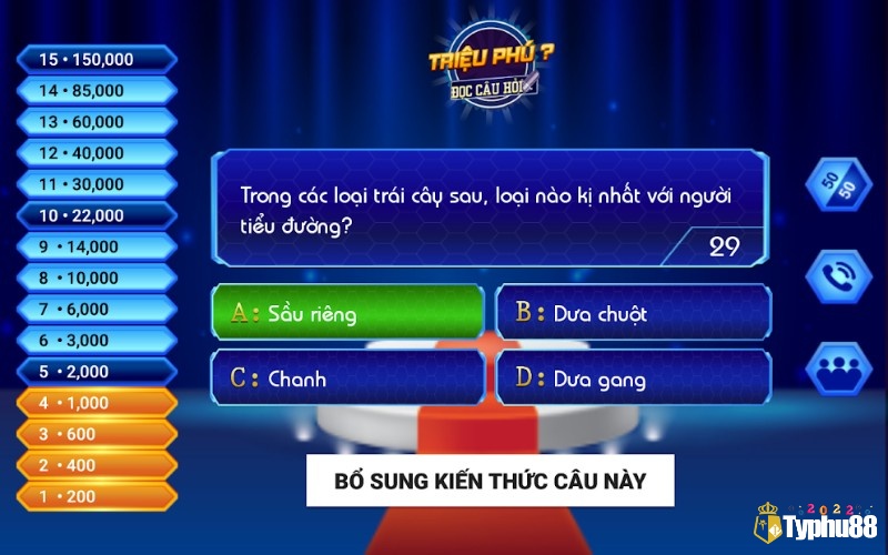 Đặc điểm nổi bật của Game Trieu Phu Online