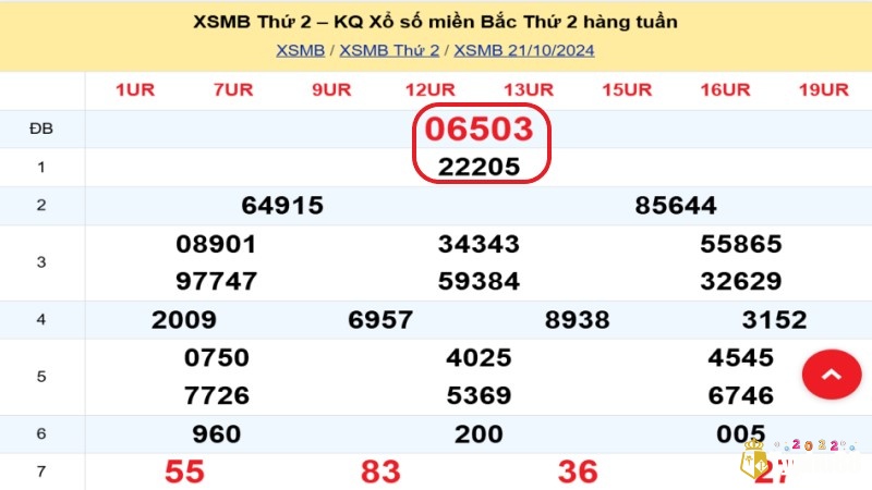 Cách đánh lô xiên 2 theo kết quả giải đặc biệt và giải nhất