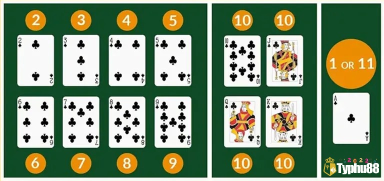 Cùng tìm hiểu chi tiết cách tính điểm Blackjack tại typhu88 nhé!