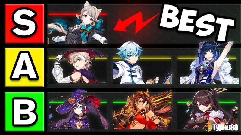 Để đánh giá tier list Genshin Impact cần xem xét các yếu tố khác nhau theo các vai trò