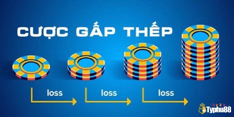 Người chơi áp dụng chiến thuật gấp thếp: nhân đôi cược sau mỗi lần thua để bù lỗ và tạo lợi nhuận khi thắng