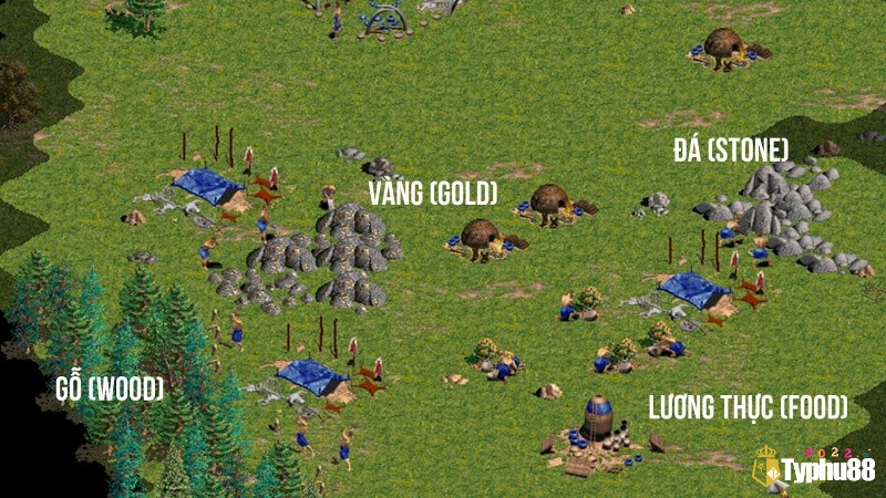 Chiến lược khai thác và bảo vệ tài nguyên trong game đế chế online.