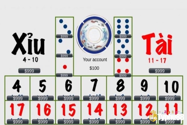 Cược số sẽ dựa theo con số mà anh em đặt có xuất hiện không và xuất hiện bao nhiêu lần