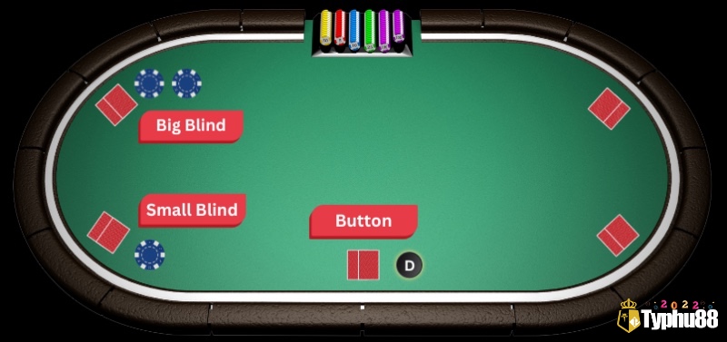 Blinds và Ante là các thuật ngữ poker chỉ các khoản cược bắt buộc, tạo nên quỹ pot trong mỗi ván.