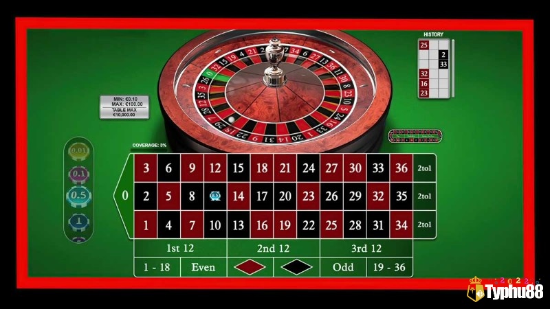 So sánh các biến thể cược roulette uy tín ở Châu Âu và Châu Mỹ