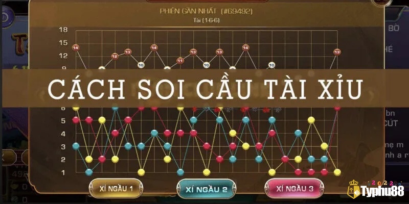 Dù có phân tích kỹ lưỡng cách soi cầu tài xỉu chuẩn, tài xỉu vẫn chịu chi phối lớn bởi yếu tố ngẫu nhiên và xác suất.