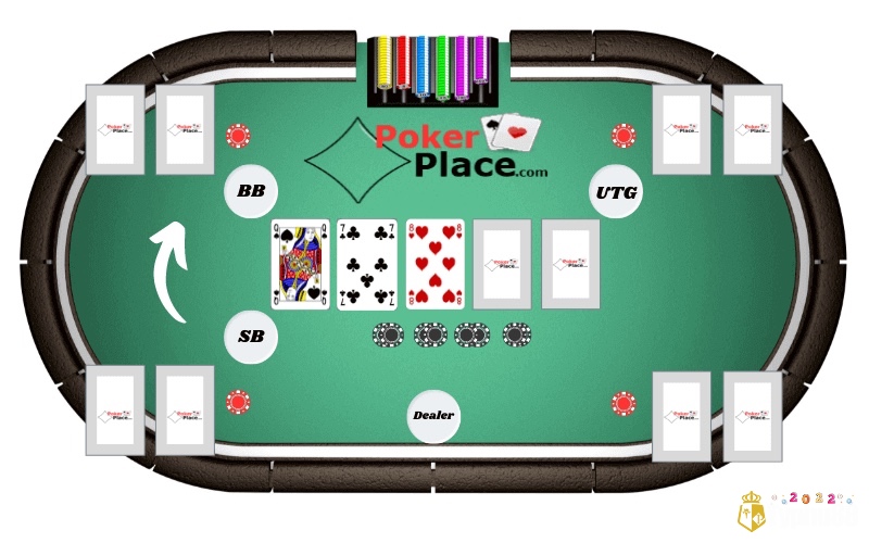 Đánh giá chính xác sức mạnh bài là nền tảng của mọi quyết định ở vòng cược Flop là gì.