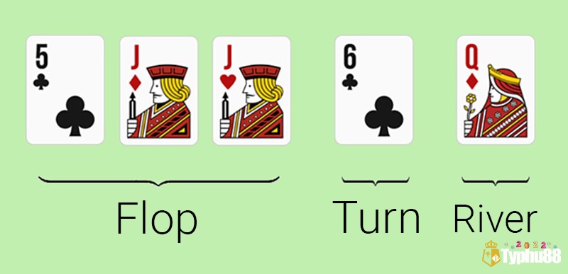 Giải đáp những thắc mắc giúp người chơi hiểu sâu hơn về vòng cược Flop là gì trong Poker.