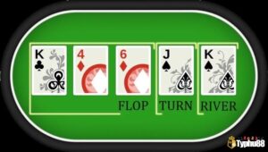 Luật chơi Poker cơ bản: Hướng dẫn chi tiết từ A–Z