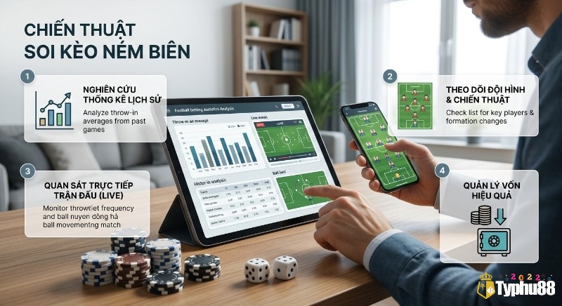 Quy trình 4 bước chiến thuật soi kèo ném biên là gì: nghiên cứu thống kê, theo dõi đội hình, quan sát live và quản lý vốn hiệu quả trên thiết bị