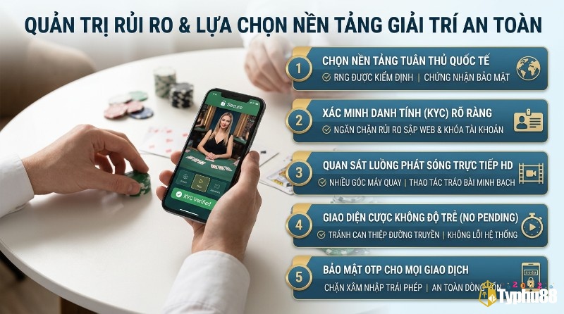 Quản trị rủi ro nền tảng giải trí an toàn: live casino KYC Verified, bảo mật OTP, live stream HD, giao diện không độ trễ