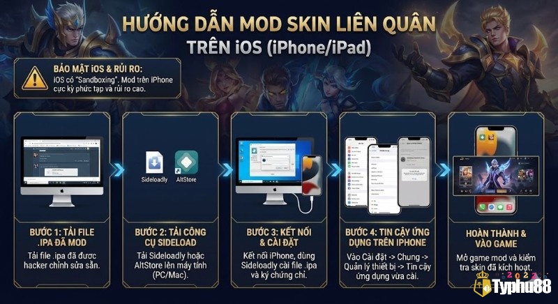 Cơ chế client và server khi chỉnh sửa thông qua cách hack game online ios