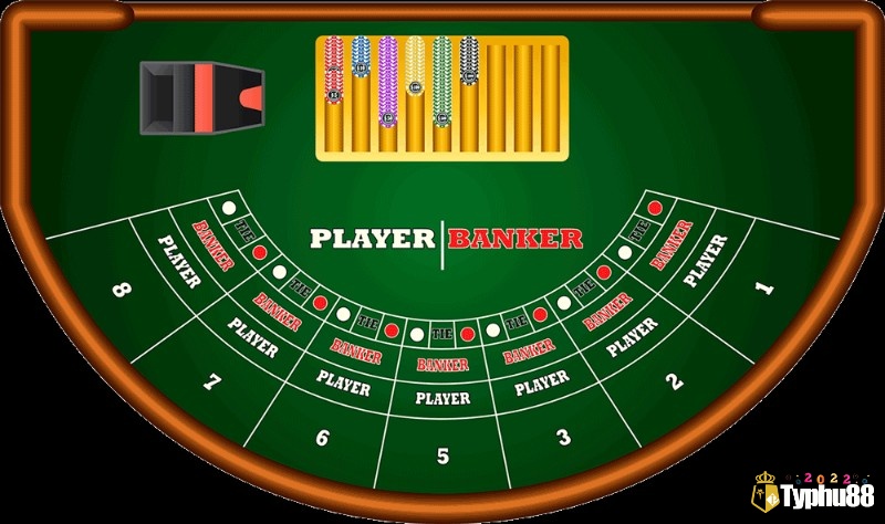 Baccarat sử dụng bộ bài tây 52 lá để chơi